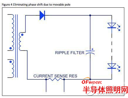 远程变光LED：采用单级离线驱动器设计