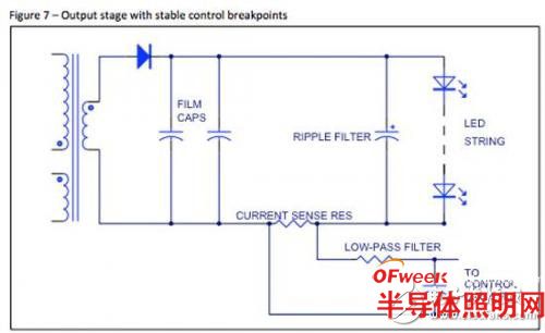 解析单级离线驱动远程变光LED技术