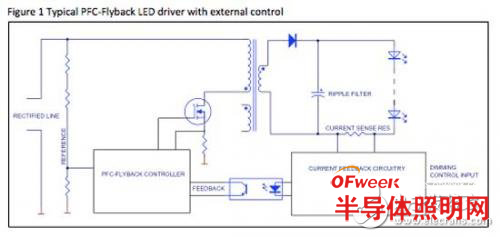 远程变光LED：采用单级离线驱动器设计